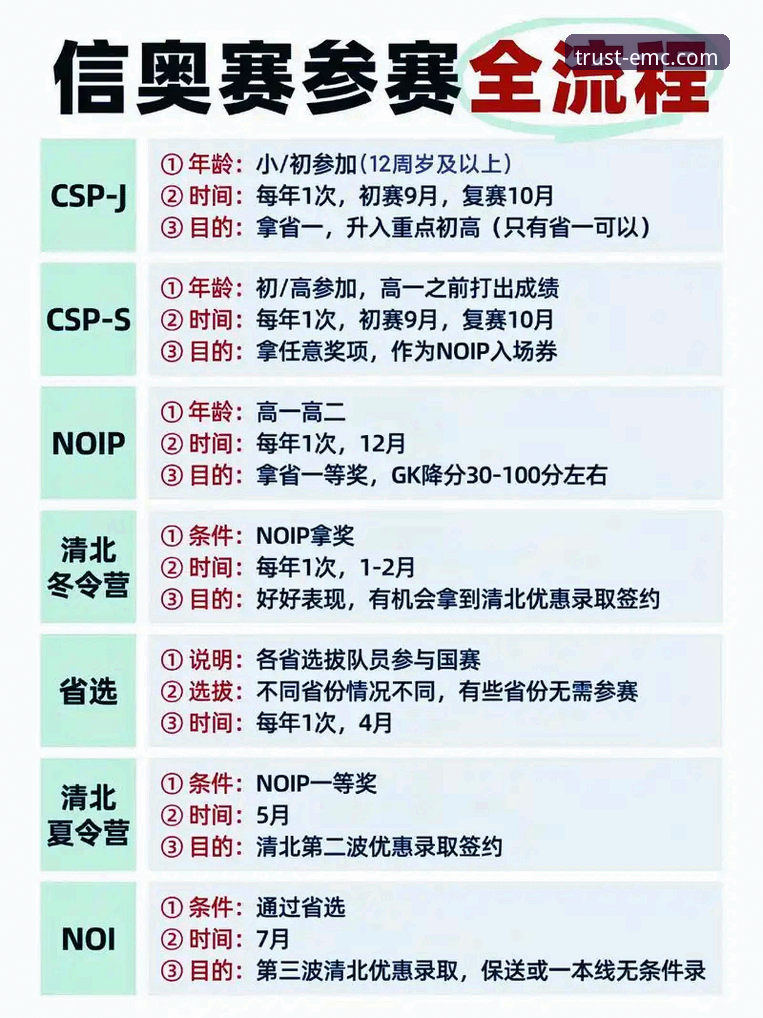 emc易倍官方网站流畅操作 在emc易倍综合平台,解锁顶尖赛事分析与流畅观赛的完整指南