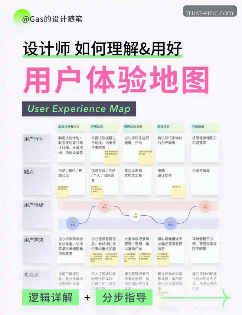 emc易倍综合平台深度评测：全方位体验app下载与使用指南