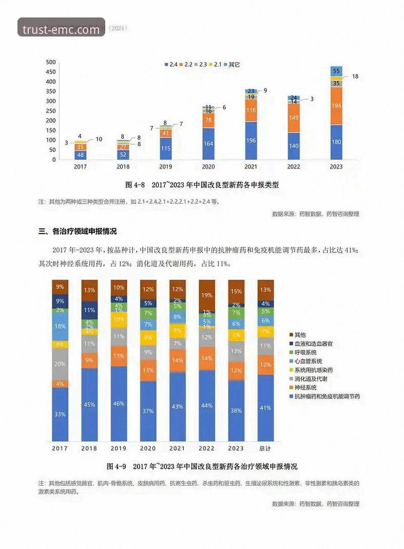 emc易倍最新版本官方下载 emc易倍最新版本官方下载如何保障你的使用体验?这些创新设计值得关注