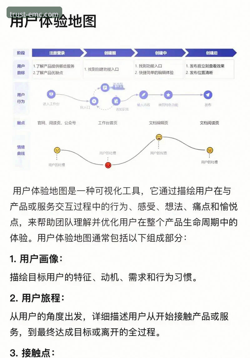 emc易倍官方网站服务功能详解 老用户亲测:emc易倍综合平台服务功能详解与使用心得