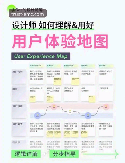 emc易倍综合平台深度解析：从资深用户视角看品牌力量与实用体验