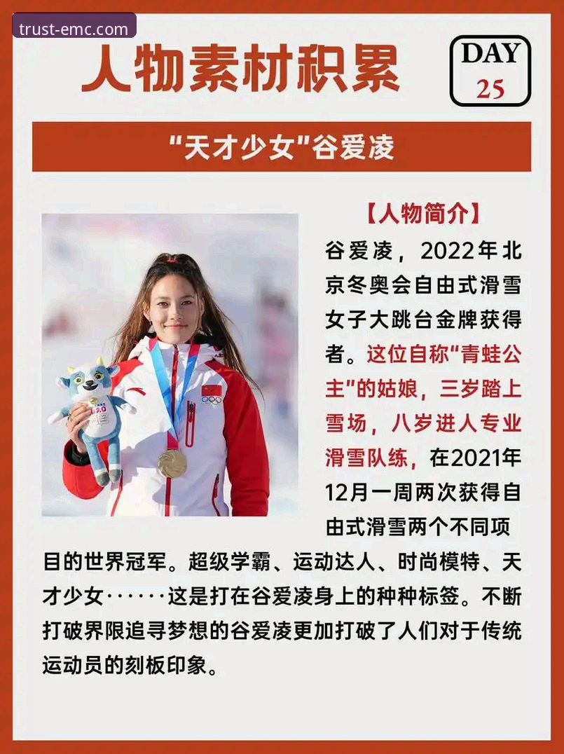 资深用户分享：在EMC易倍综合平台见证谷爱凌创造历史的深度体验