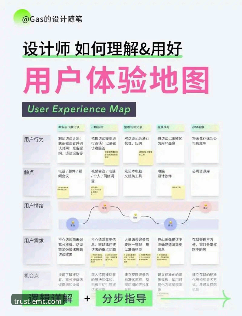 emc易倍综合平台使用完整指南：功能、体验与下载全解析
