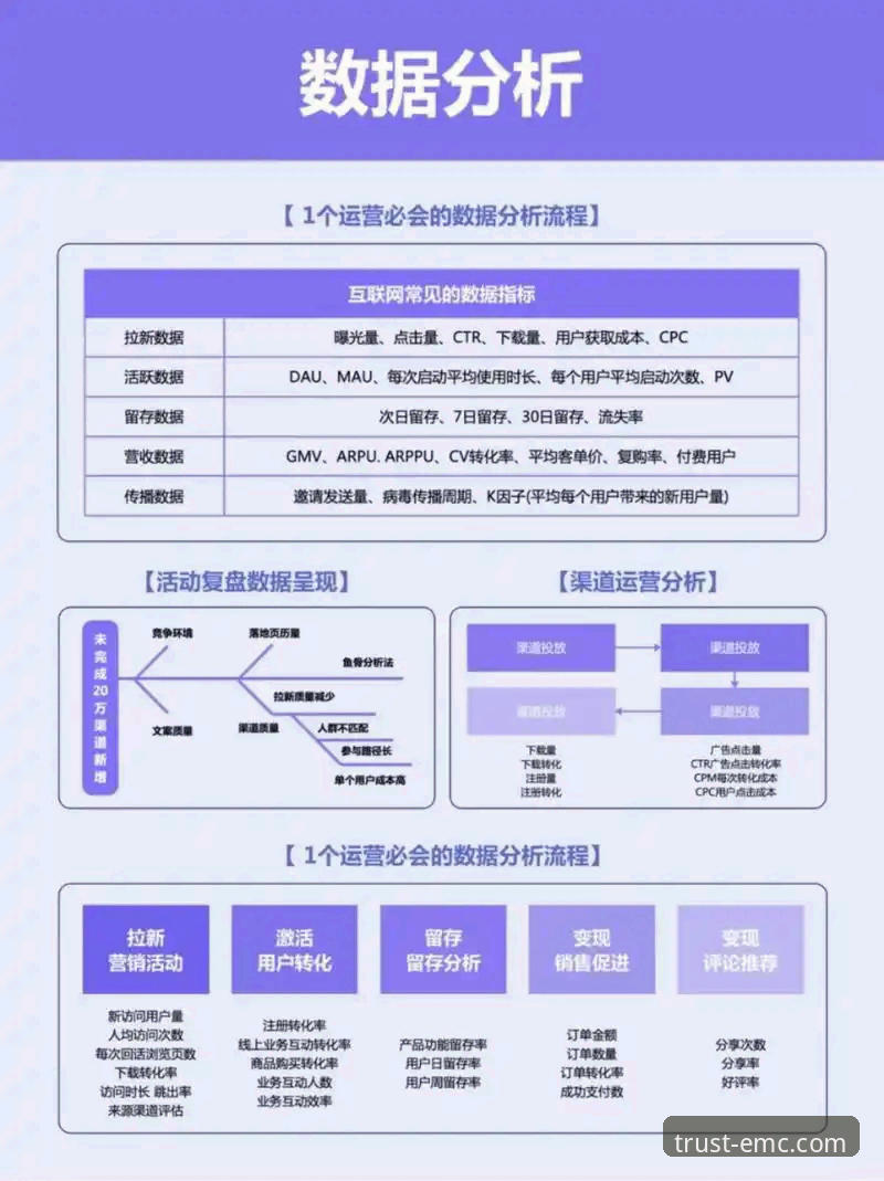emc易倍安全吗安全吗 3个关键维度深度解析:emc易倍综合平台的安全性究竟如何?