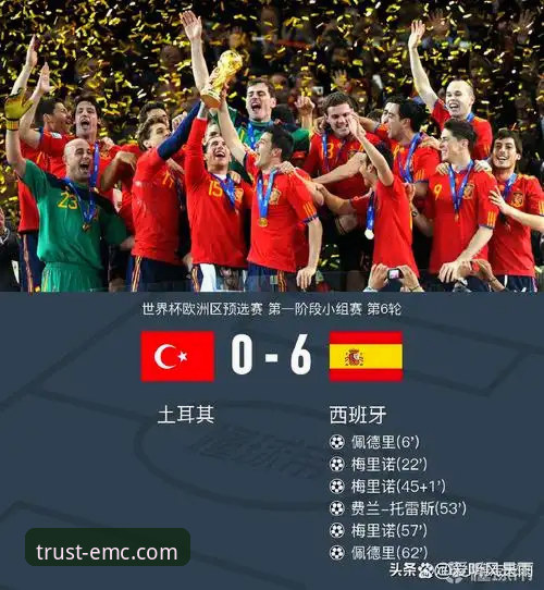 emc易倍官方网站安全可靠安装教程 资深用户分享:从西班牙4-0大胜看世界杯数据背后的突破思维