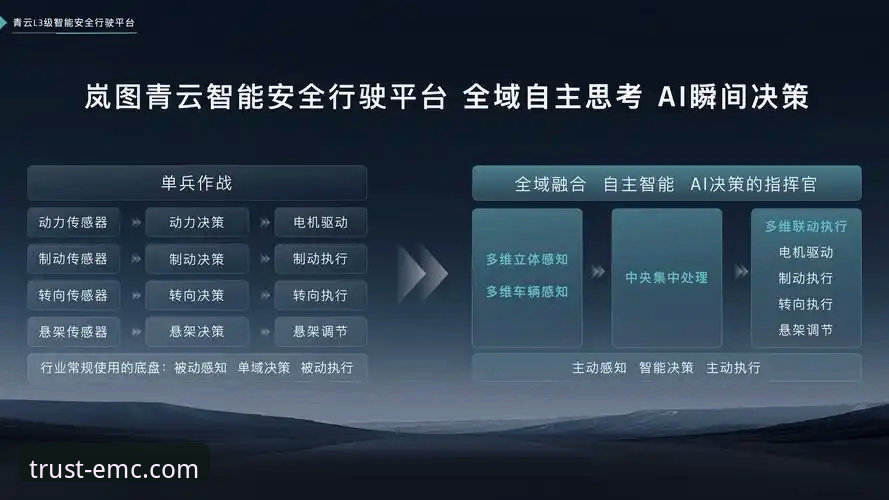 emc易倍综合平台稳定体验完整指南